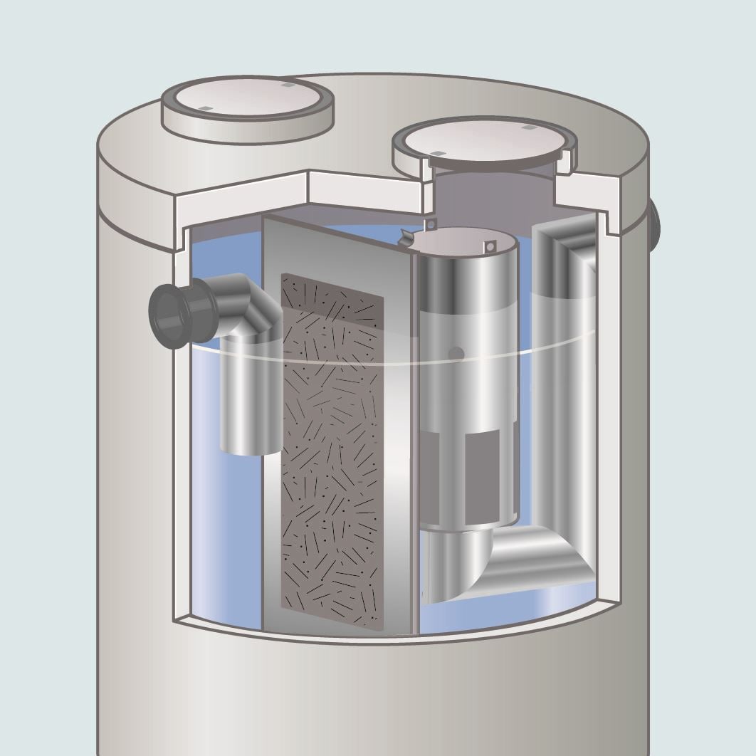 Abscheidetechnik - Fettabscheider und Leichtflüssigkeitsabscheider - Abscheideranlagen.jpg